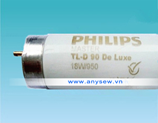 Anysew.vn_Thi?t b? phòng Lab- Philips